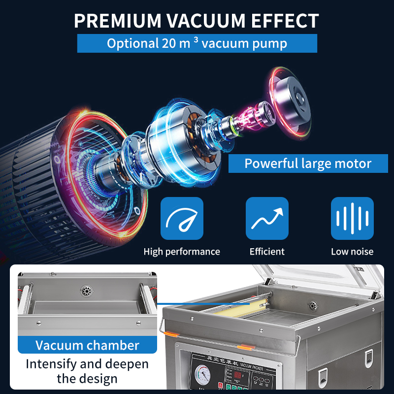 Mesin Vacuum Sealer Komersial  - Meal Prep Vacuum Sealer ulasan dan harga