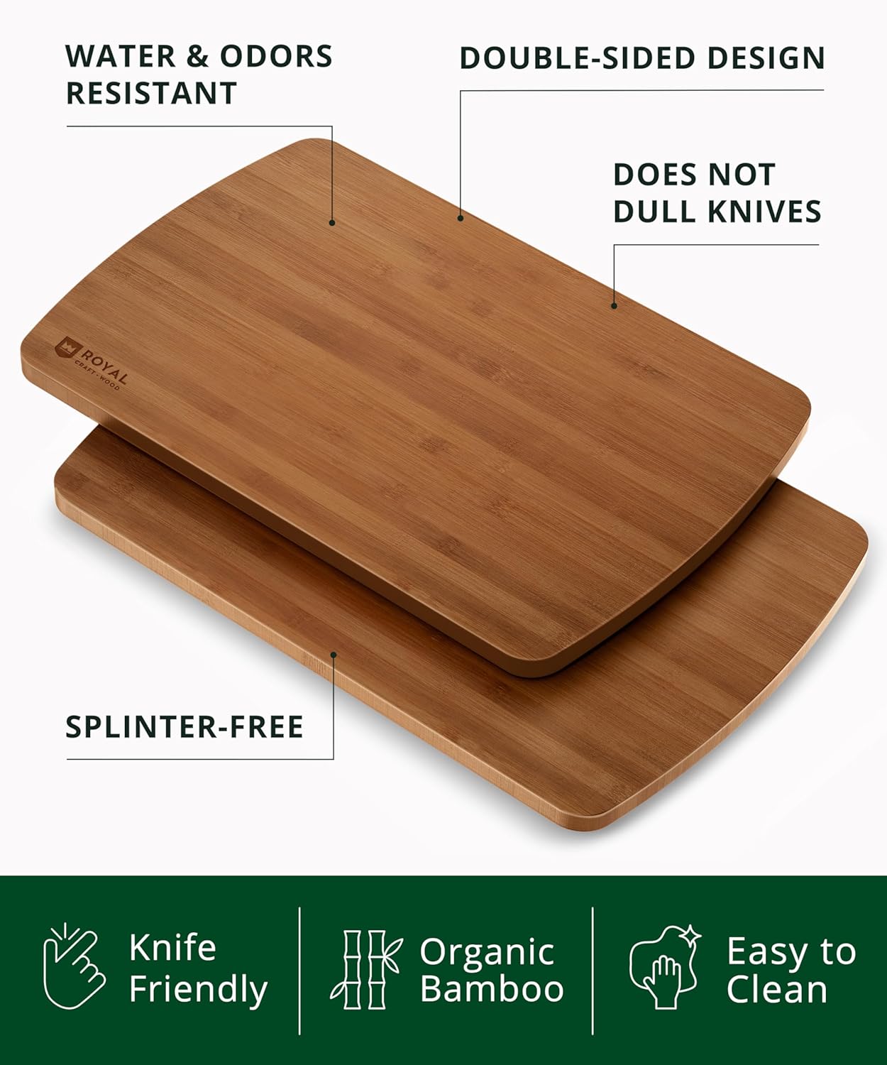 Papan Pemotong Bambu untuk Per - Meal Prep Juice ulasan dan harga