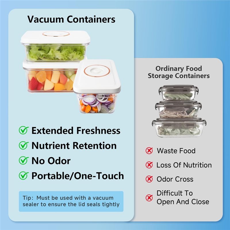 [B25B!】 Mesin Penyegel Vakum G - Meal Prep Vacuum Sealer ulasan dan harga